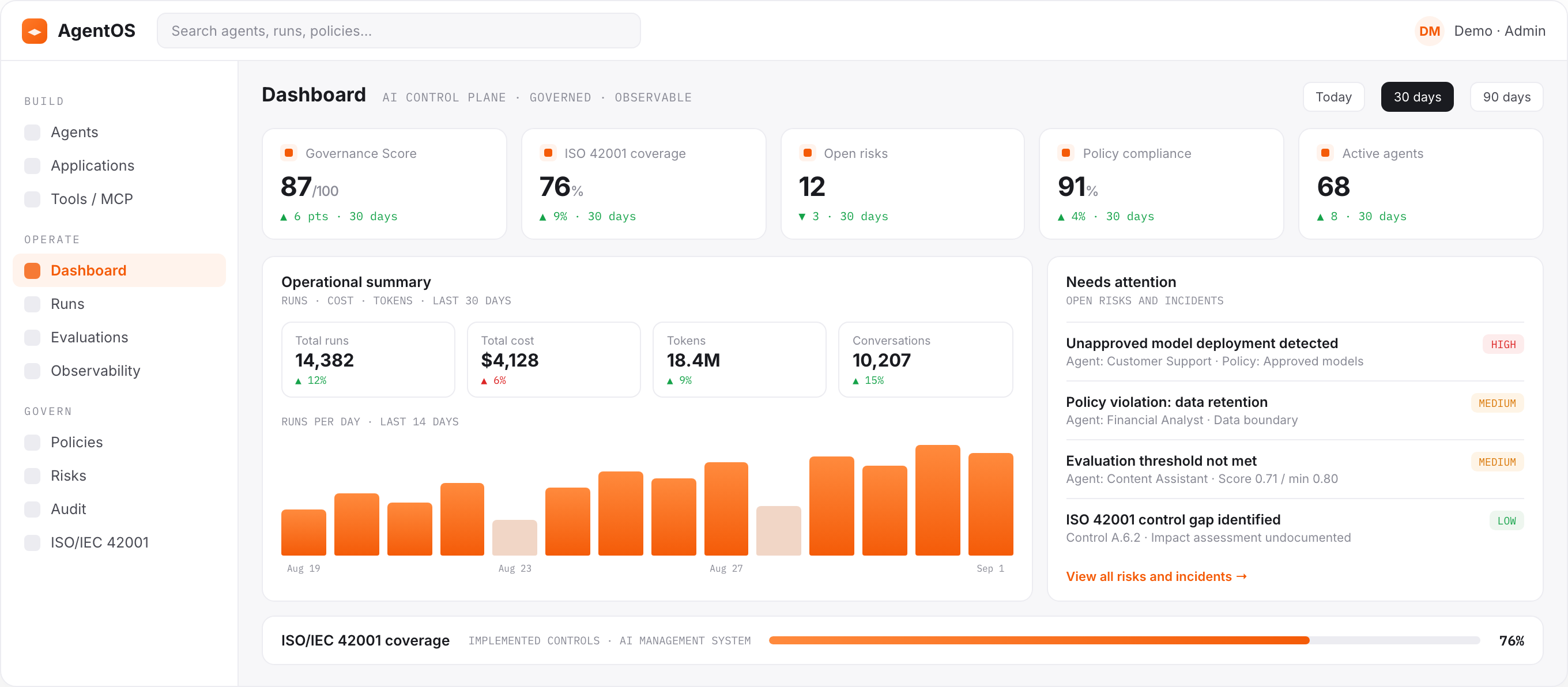 AgentOS showing the operational and governance status of AI agents.